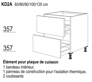 KD2A
