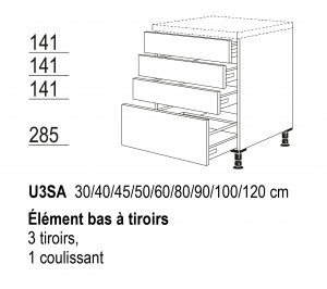 U3SA