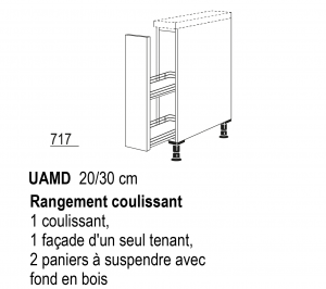 UAMD