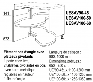 UESAV