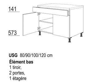 USG