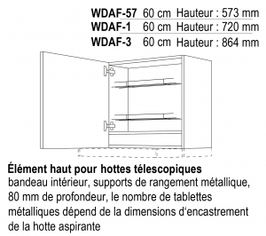 WDAF